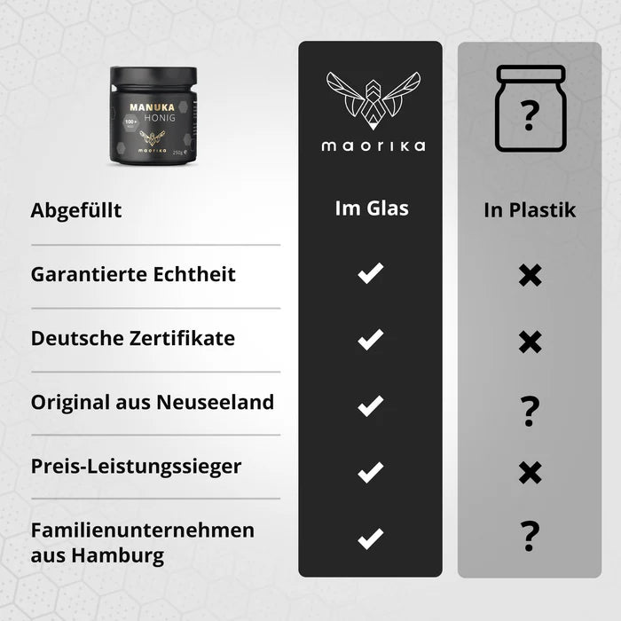 Manuka Honig MGO 800+