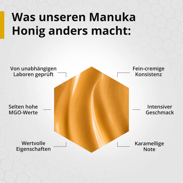 Manuka Honig MGO 550+